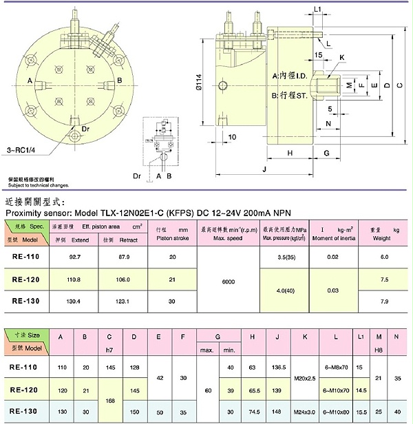 精短整合型中实回转油缸