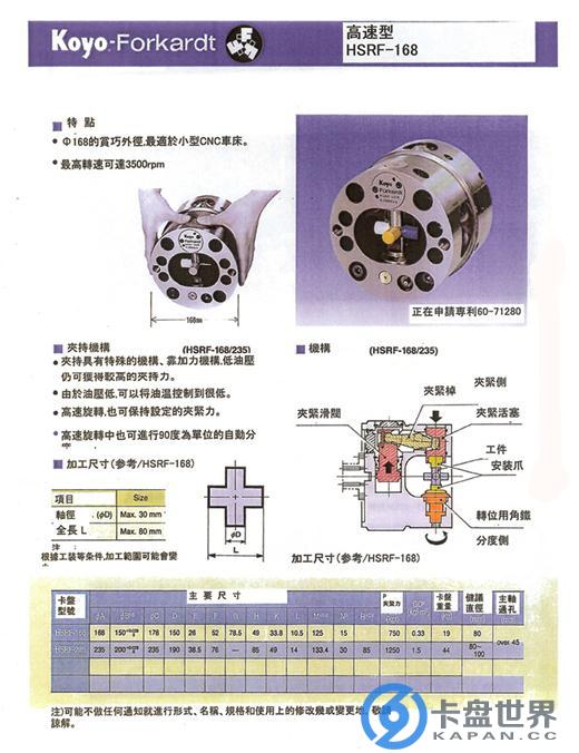 日本光洋全自动分度卡盘高速型-1