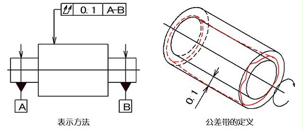 形位公差-14